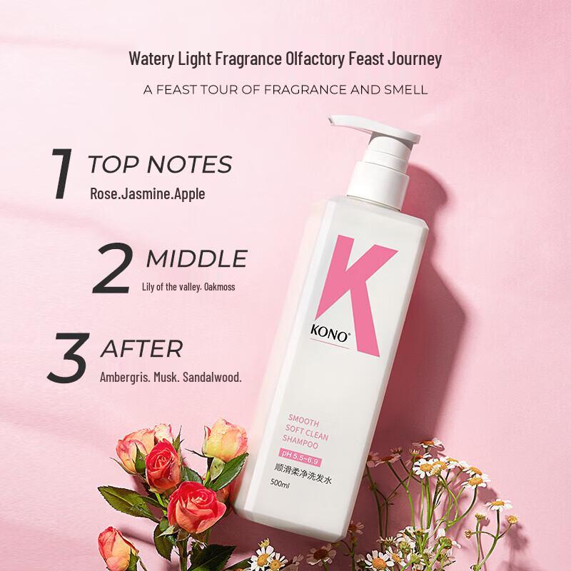 KONO Oil Control & Smoothing Shampoo Duo
