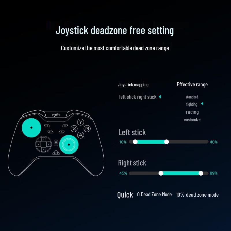 PXN ChengYing Multi-Platform Wireless Gaming Controller