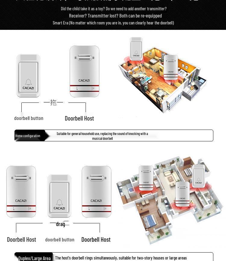 Katia Si Smart Self-Powered Wireless Waterproof Doorbell System
