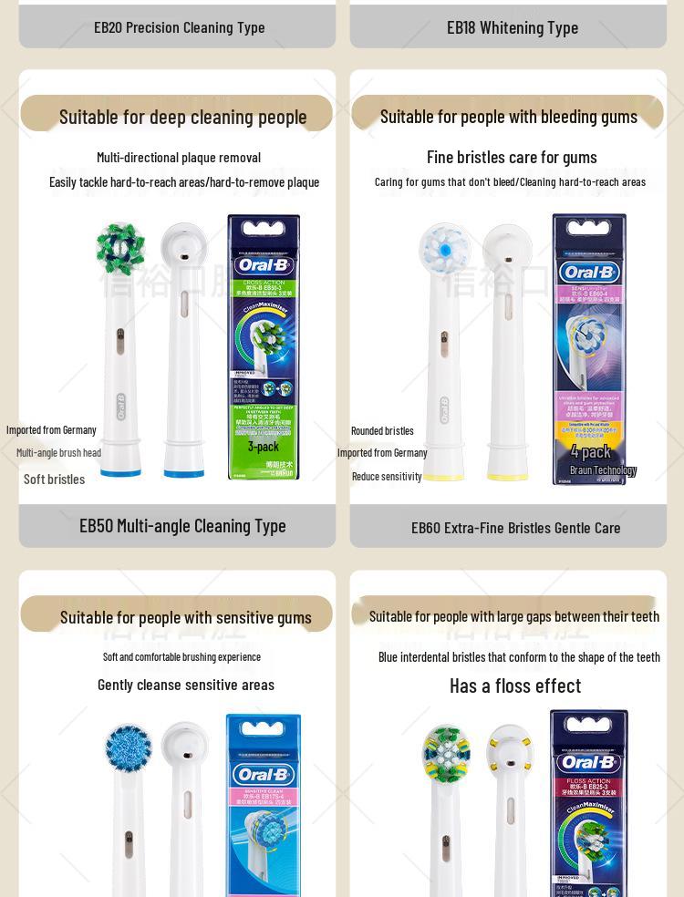 Oral-B EB20 Universal Elektrische Zahnbürsten-Ersatzkopf - Tägliche Reinigung