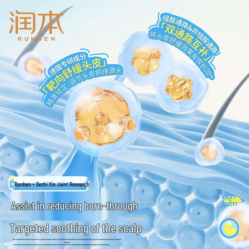 RUNBEN Kids Fluffy Shampoo