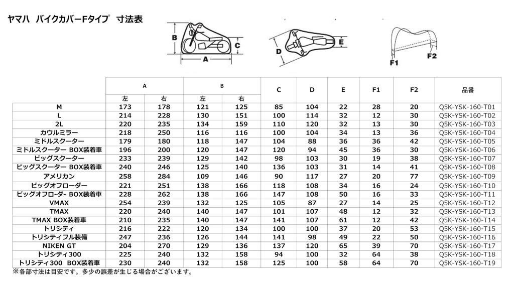 YAMAHA Motorcycle 3D Cut for a Perfect Made In for Big with Front and Large Ventilation F-Type Cover, Fit, Tear-Resistant, Japan, Waterproof, Thick,