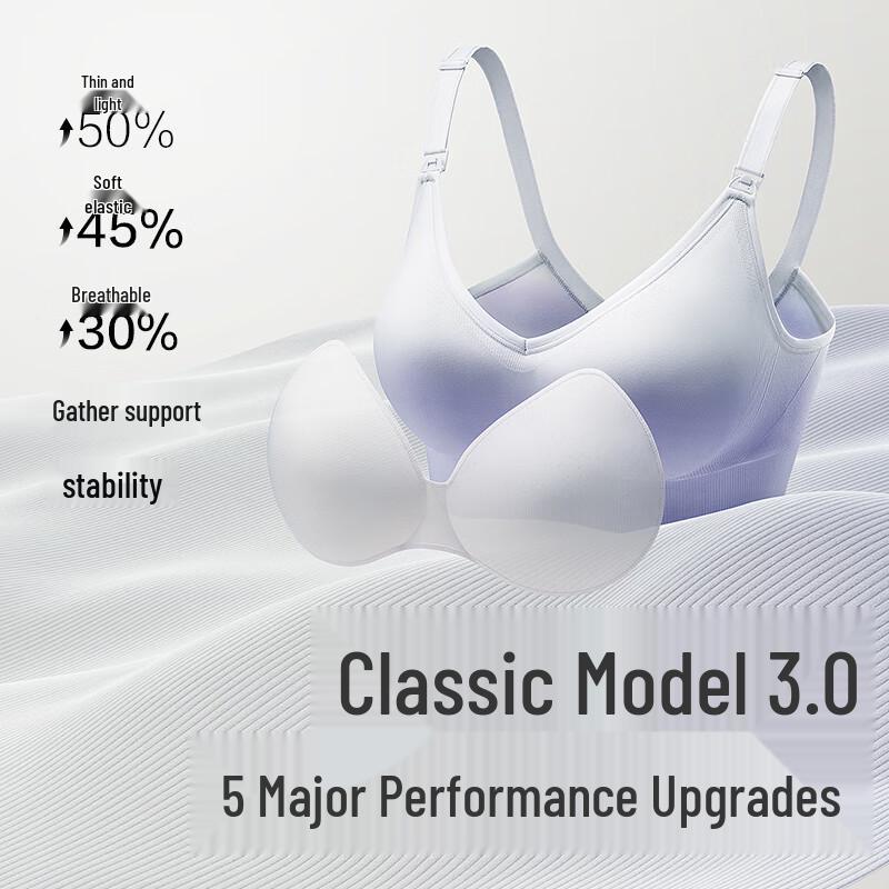 Babycare Seamless Wireless Maternity Nursing Bra