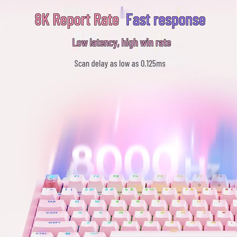 Logitech G316X 8K Customizable Gaming Keyboard
