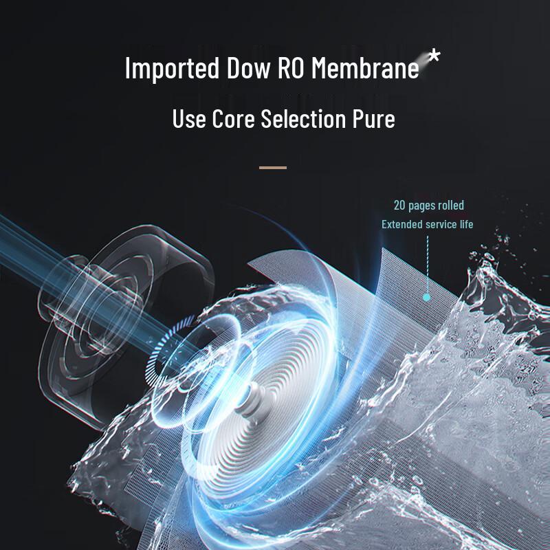 Jingbei F8 Dual Mother & Baby Certified 1000GPD RO Water Purifier