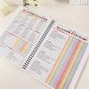 ADHD Cleaning Planner Bundle – Includes Home Cleaning Schedule, Weekly, Monthly, Year-Round Cleanliness Tips, Family Chore Chart