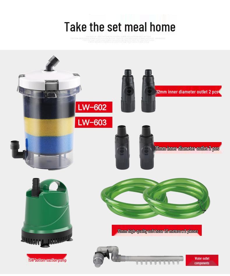 Jialu Transparenter Externer Fischbeckfilter - Leiser Außenfilter für Aquarien.