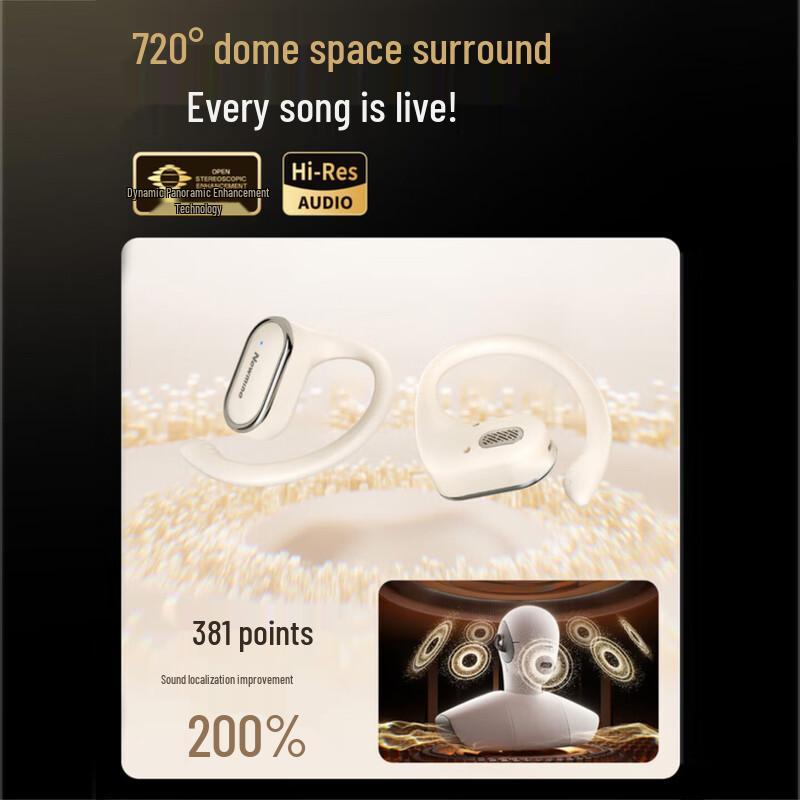 Newmine LY12 Open-Ear Ear-Clip Bluetooth Headset