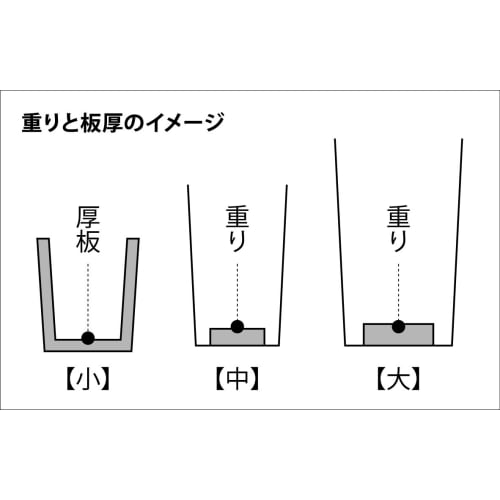 La Base Yoko Arimoto Stainless Steel Tool Stand, Small, Made In Japan, Tsubame-Sanjo, LB-014