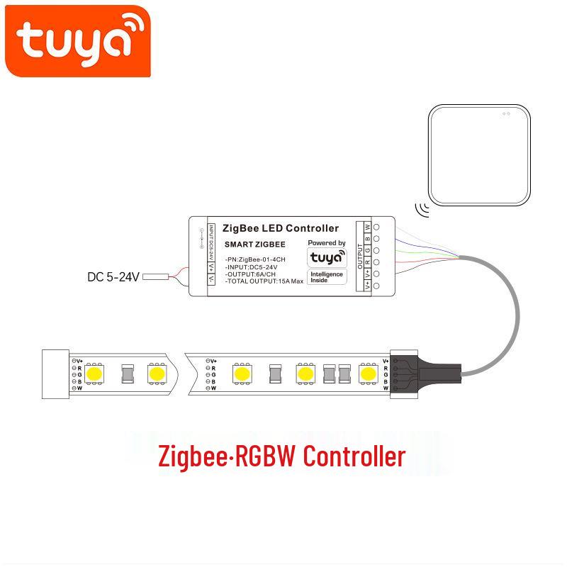 Graffiti Zigbee Light Strip Controller DC24V - Smart Home RGB/Single/Three-Color Controller