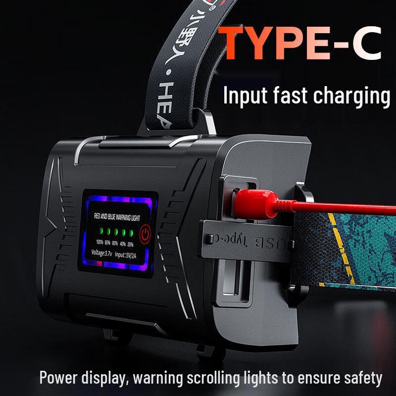 Xiaoye Ren T150-P50 Ultra-Bright Fishing Headlamp