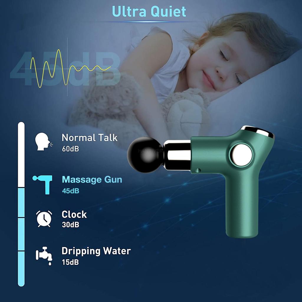 Muscle Massage Gun Mini Pocket 32 Speed vibration Body Deep Relief Pain Slimming Fascial gun Electric Back neck Massager Gun