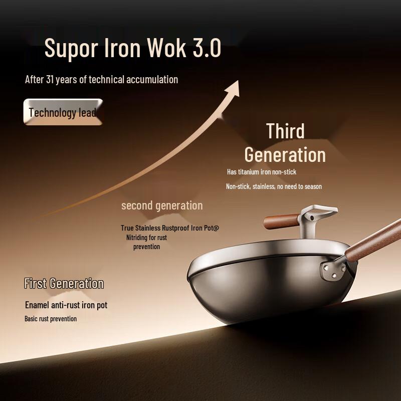 Supor 30cm Non-stick Wok (Coating-Free, Universal Cooktop)