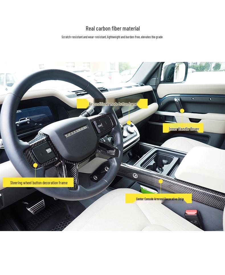 Carbon Fiber Steering Wheel Button Frame for 2020-2022 Land Rover Defender 110/90 Interior