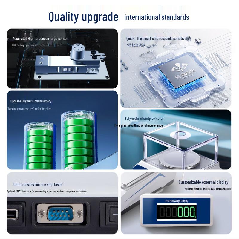 High-Precision Digital Balance Scale (CN Version)