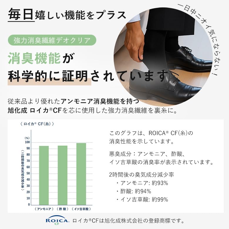 Just Wear Never Go Back To Nylon Compression Socks with a Outer These Compression Socks Are Perfect for Men and and Made with Organic These Long Socks