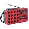 Rechargeable Portable FM Radio Mini Solar Bluetooth Wireless Speaker Support USB TF Card MP3 Music Player