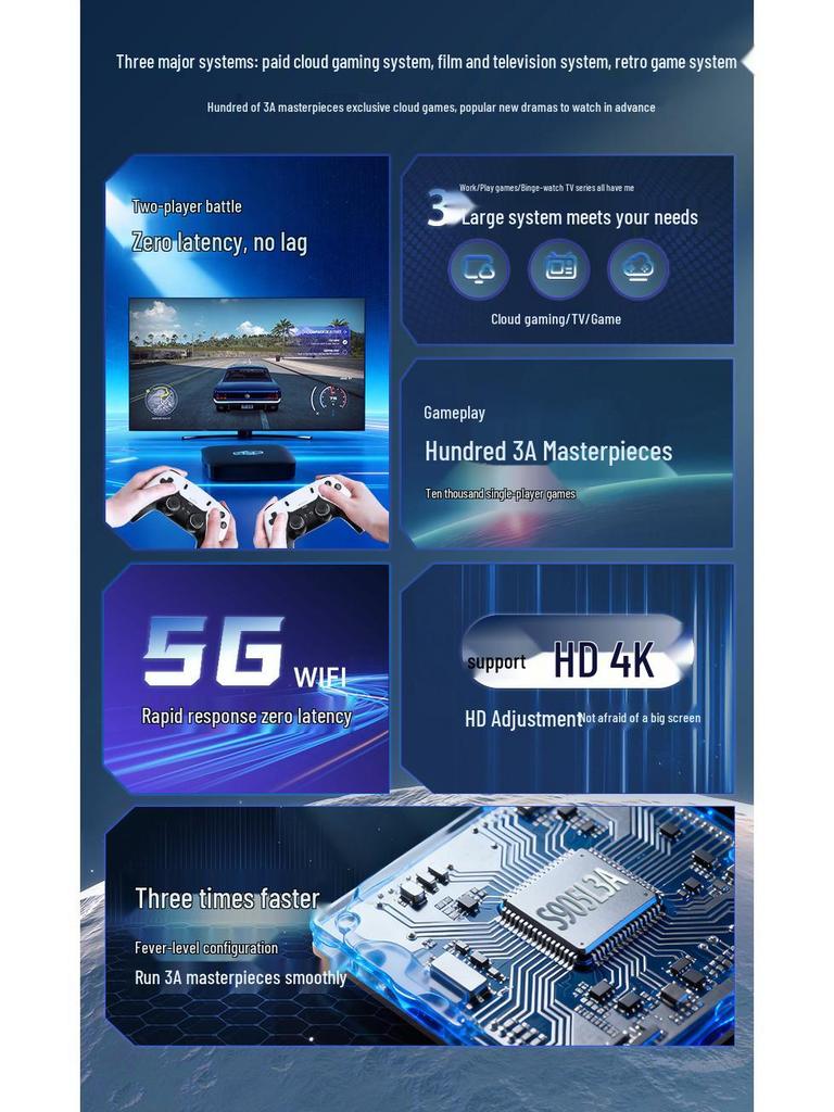 2025 Dual-System Retro Game Console with Dual Controllers – Supports PSP and 3A Cloud Games