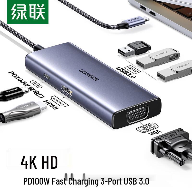 Ugreen USB-C Multiport Adapter Hub