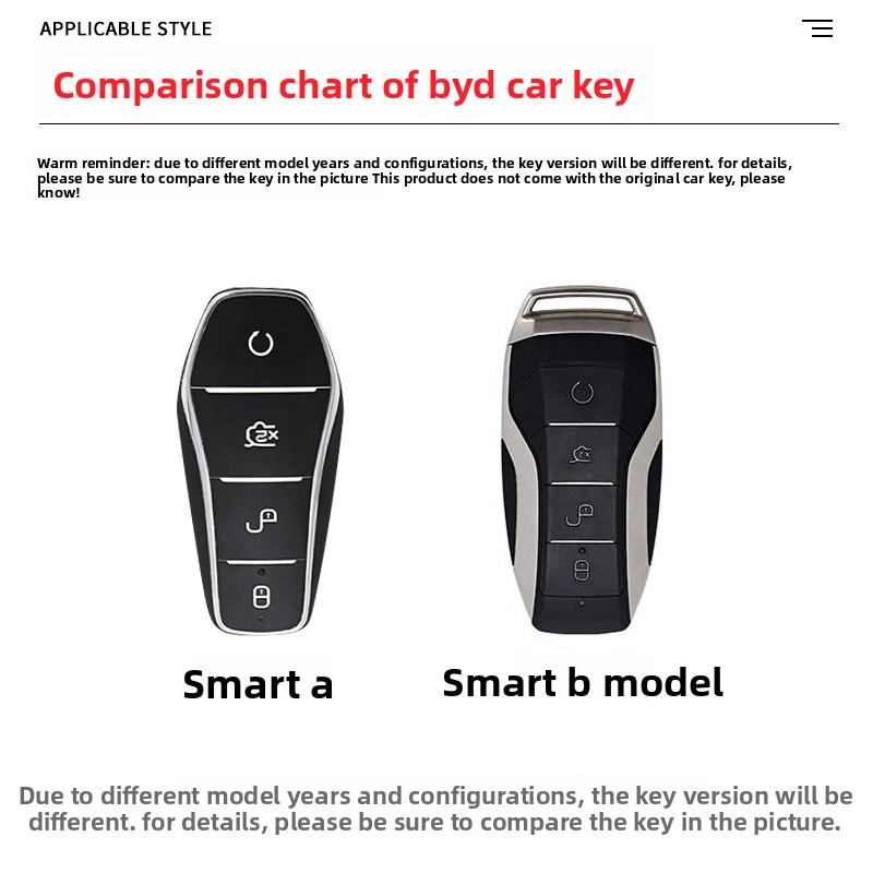 Alloy Car Remote Key Case Cover Shell For BYD Atto 3 Han EV Dolphin Lied Tang Dm Qin PLUS Song Pro MAX Yuan Protector Keychain