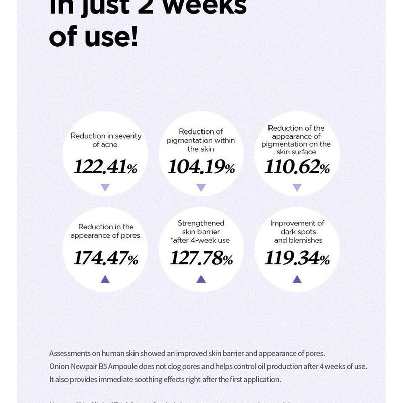 ISNTREE Zwiebel Newpair B5 Ampulle