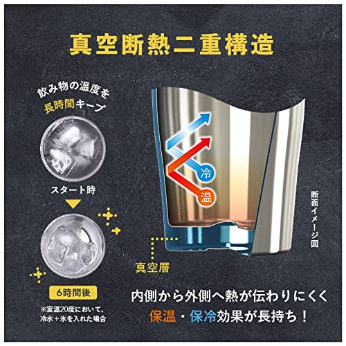 Atlas AST-631MT2P Stainless Steel Tumblers, 630ml Capacity, Vacuum Insulated, Large Capacity, Perfect for Highballs and Other Drinks