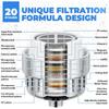 20-Stage High-Output Shower Water Filter for Chlorine Fluoride and Heavy Metal Removal - Water Softening for Shower Heads
