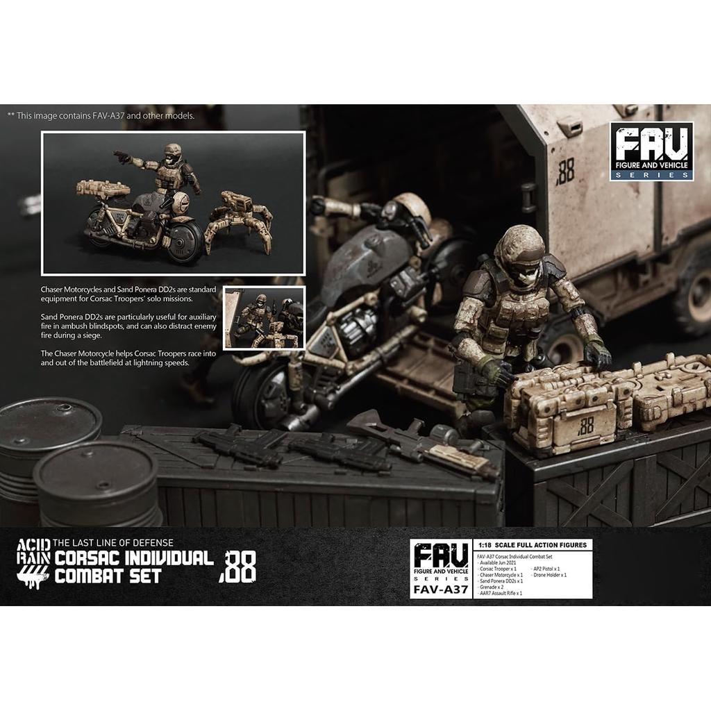 HiPlay TOY ALLIANCE 1/18 Scale ACID RAIN FAV-A37 Sako Individual Battle Set, Movable Figure, Painted and Finished