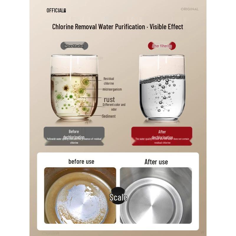 Universal Kitchen Faucet Water Purifier - Anti-Splash Filter Extension