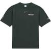 T-shirtler – Tişörtler