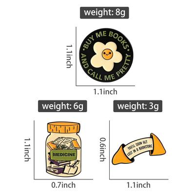Syning og strikning – Badges