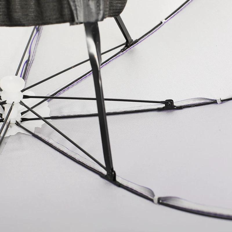 Umbrella Hat with Headgear, Sun Protection Fishing Hat, Rainproof Tea-Picking Hat, Umbrella Hat, Poncho, Helmet Umbrella
