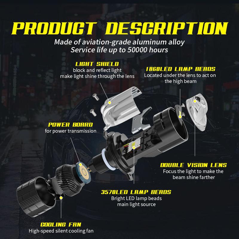 Bi LED Lenses H4 Mini Lens Projector Car Headlight 30000LM Dual Projector Len High Low Beam Automotive Moto Bulb 12V LHD RHD
