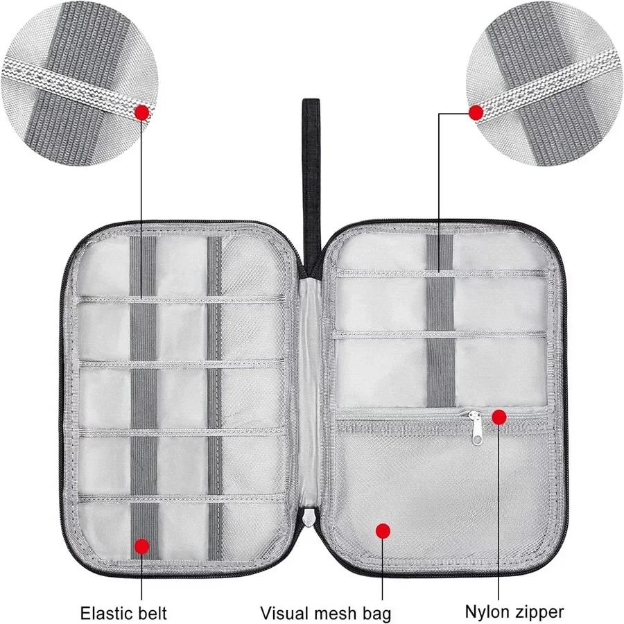 Multifunctional Digital Travel Packing Cube Space Saving Mobile Hard Drive Data Cable Storage Bags Small Objects Organize Pouch