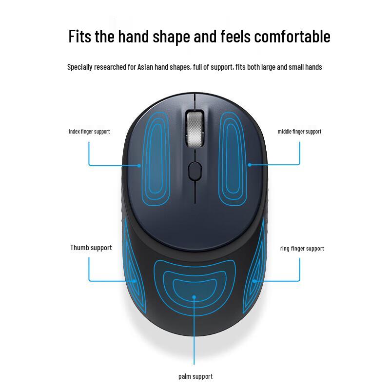 HP M231SE Wireless Silent Office Mouse