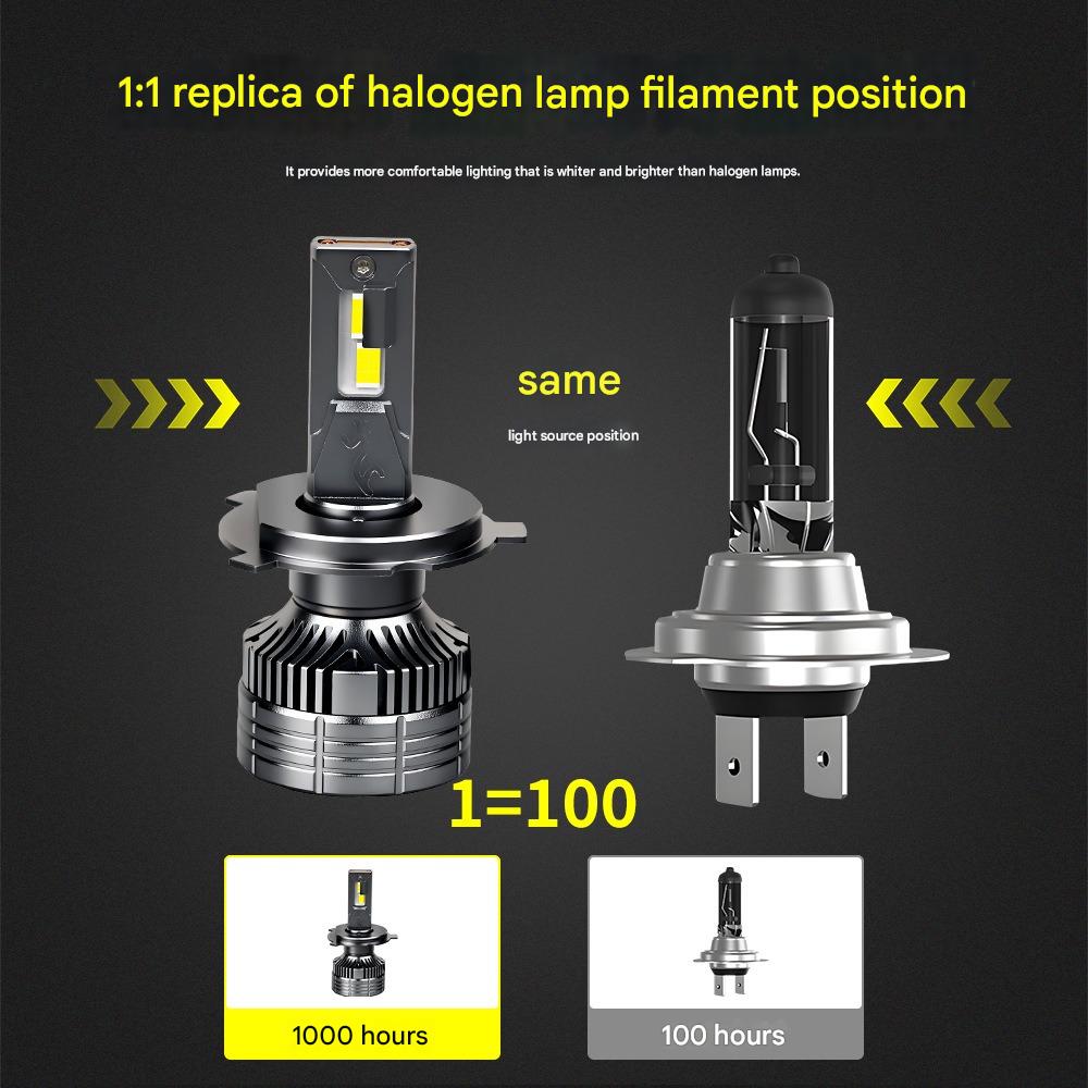 H4 LED Car Headlight Bulb 3570 Chip Canbus Error Free Plug & Play Hi/Low Beam Super Bright Auto Front Lamp 12V Headlamp