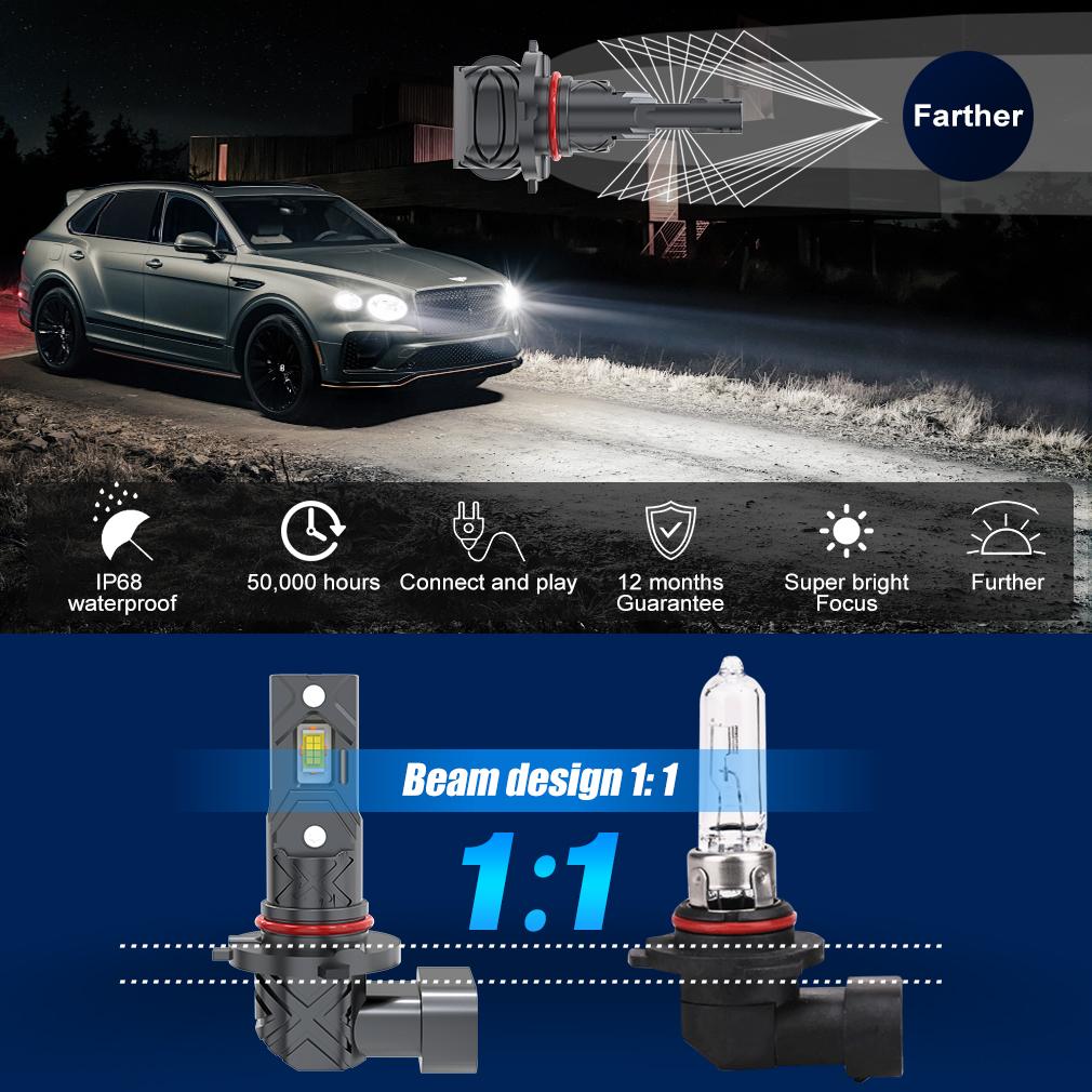 20000LM H11 LED Canbus H8 H9 H16JP 9005 HB3 9006 HB4 LED Car Headlight Bulb Canbus Super Bright 6000K 12V 24V Fog Lamps