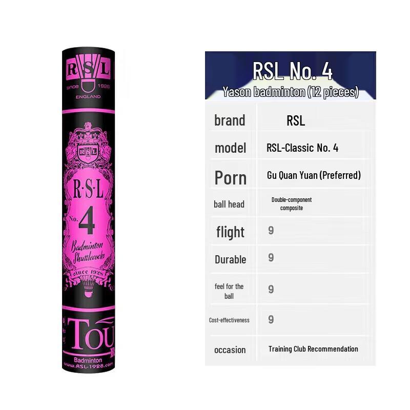 RSL Badmintonbollar (12-pack)