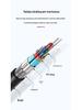 Type-C to HDTV Screen Mirroring Cable for Mobile Phones