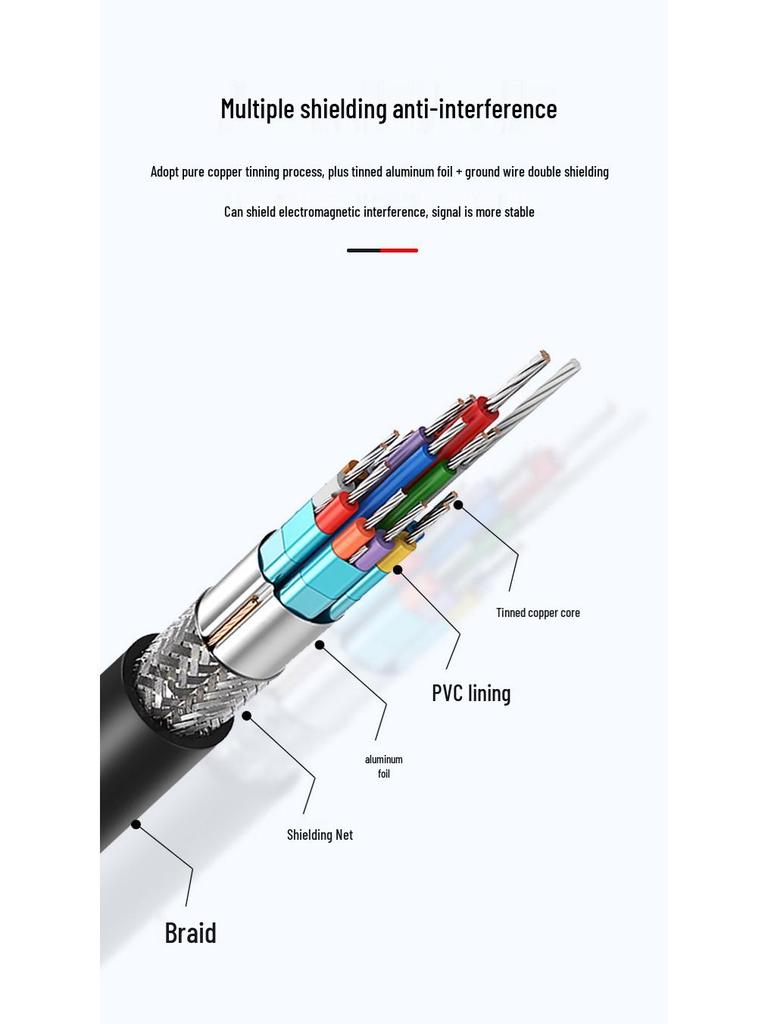 Type-C to HDTV Screen Mirroring Cable for Mobile Phones