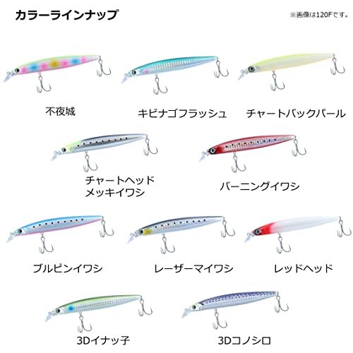 Daiwa Sea Bass Hunter Z 120S Chart Head Plated Sardine