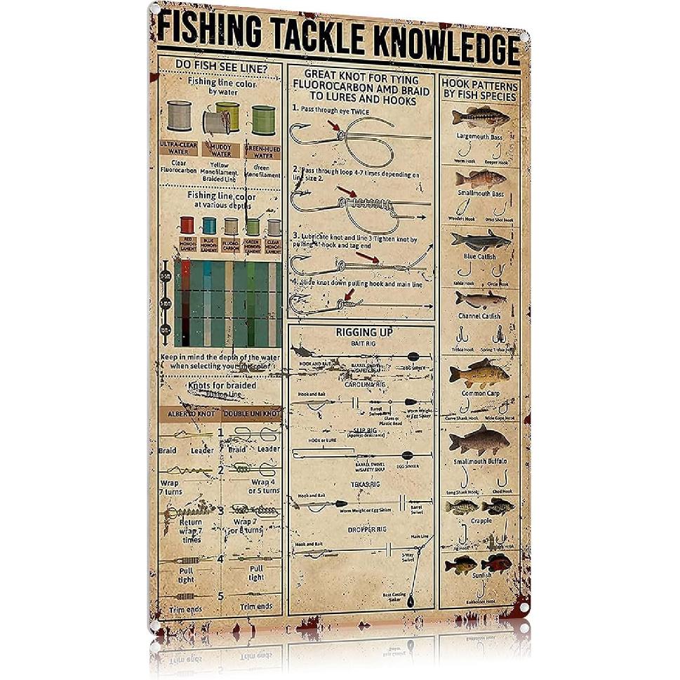 Fishing Tackle Knowledge Vintage Poster Hook Patterns By Fish Species Funny Metal Tin Sign Hunting Hut Club Men Cave Garage Home Art Wall Decoration