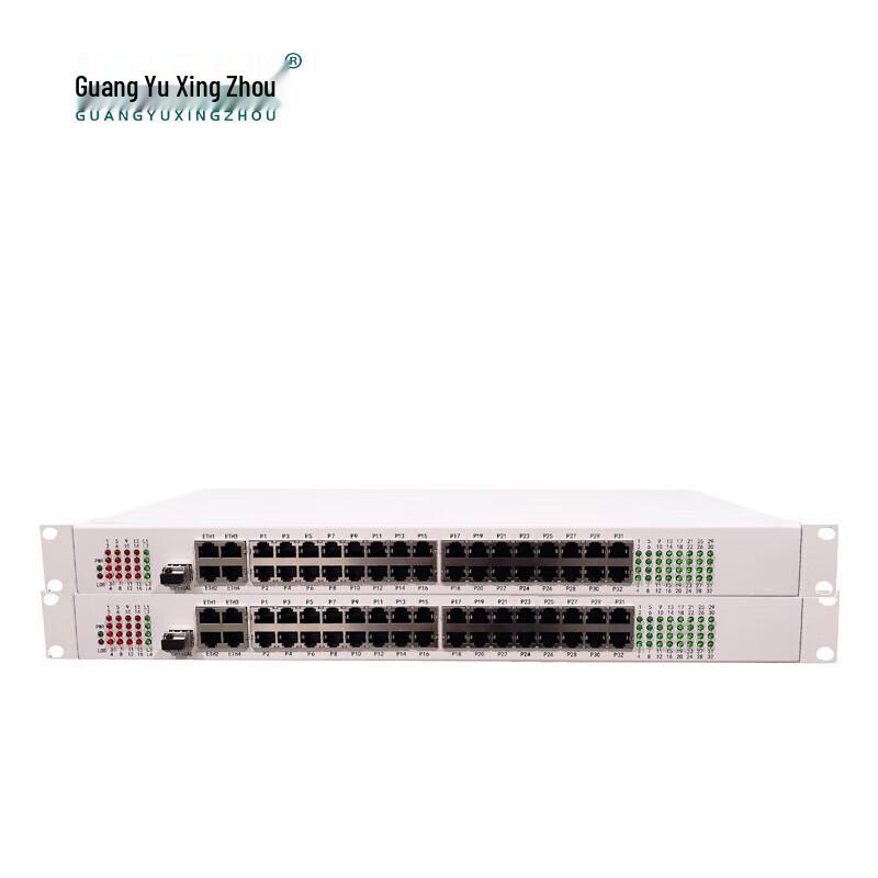 GY-16E14FE16P Integrated Multi-Service Optical Transceiver