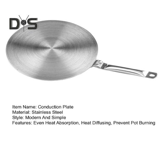 Wärmeverteilerplatte, Edelstahl-Kochfeld-Konverterplatte, Simmerplatte für Elektro-/Gas-/Glaskochfeld, Kochfeldring