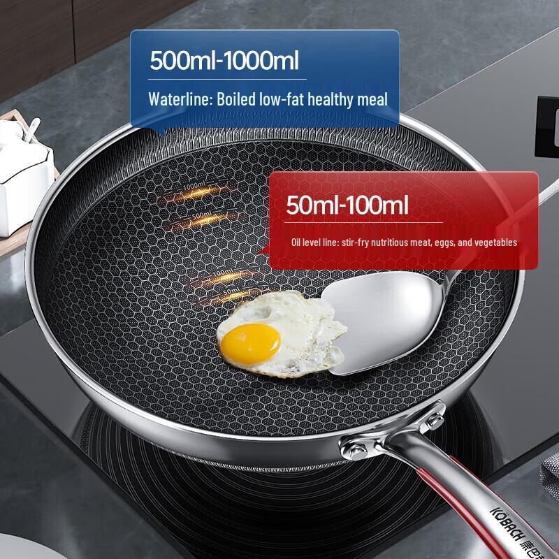 Kangbach 32cm Wok aus 304 Edelstahl mit Wabenmuster