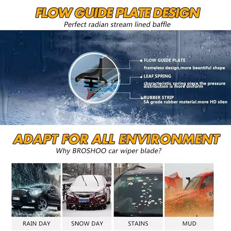 LH Front Rear Windshield Wiper Blades For Toyota C-HR CHR C HR 2016-2023 2PCS Windscreen Window Accessories 2017 2018 2019 2020