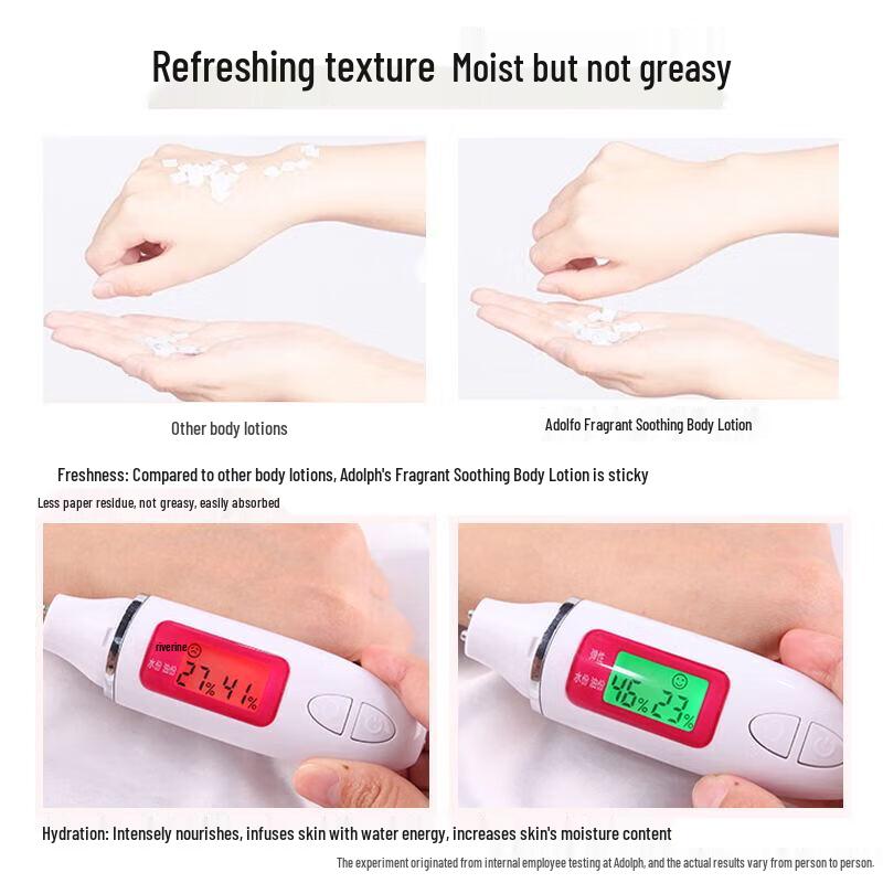 Adolph Moisturizing Body Lotion