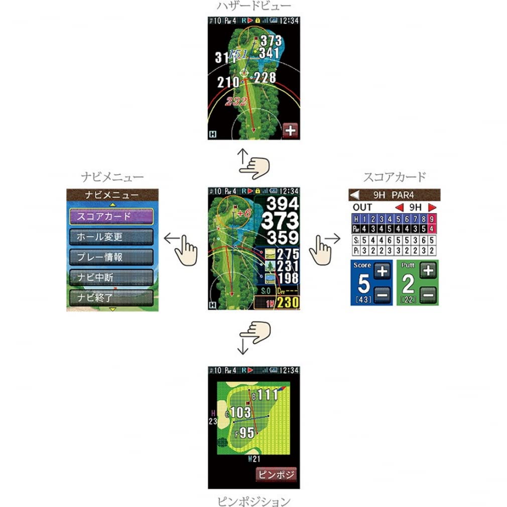 Shot Navi Granz BK Golf GPS Touch Panel Big Letters Ultra Lightweight 54g Made In Japan Equipped with the Latest GPS Chip Compatible with Michibiki