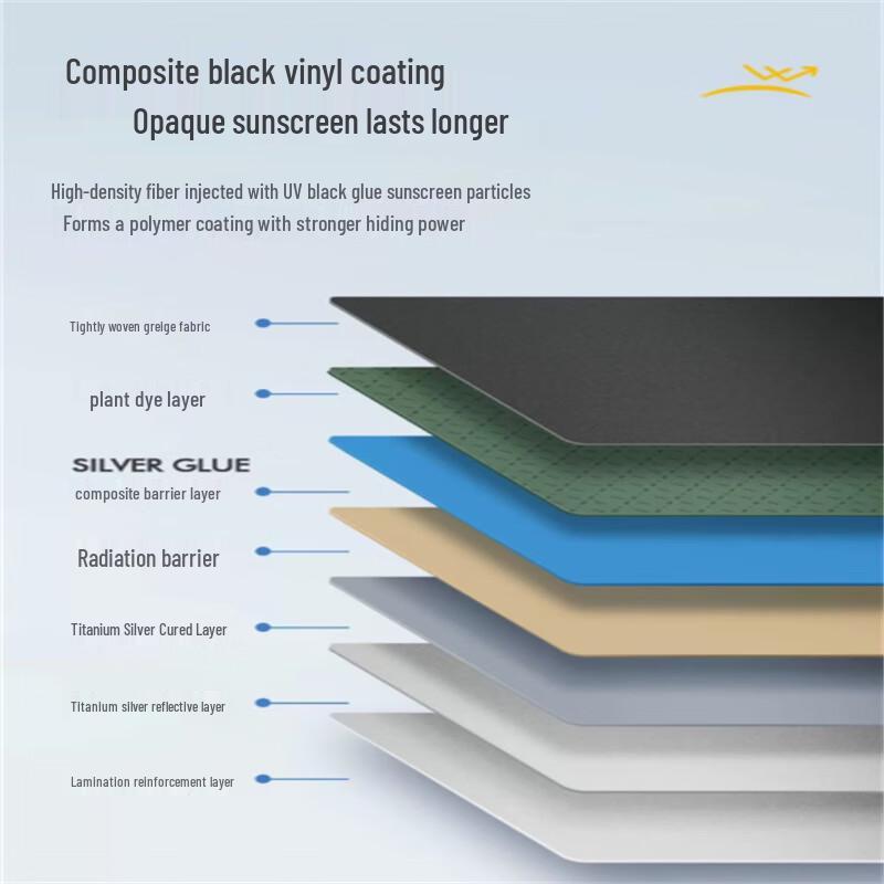 Ximengyuan Automatic Folding Sun & Rain Umbrella