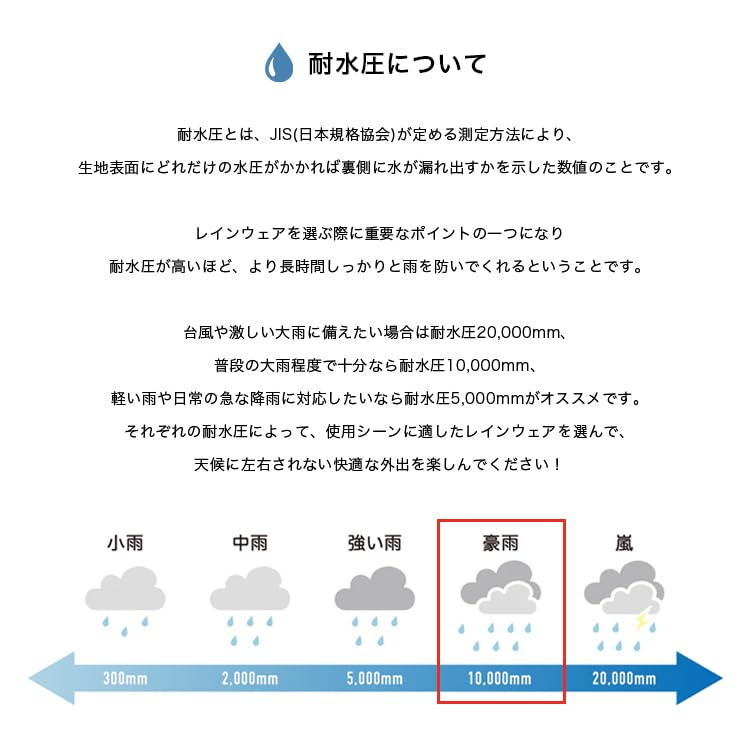 Kiu RAIN Khaki FREE [KIU] Poncho-Daily